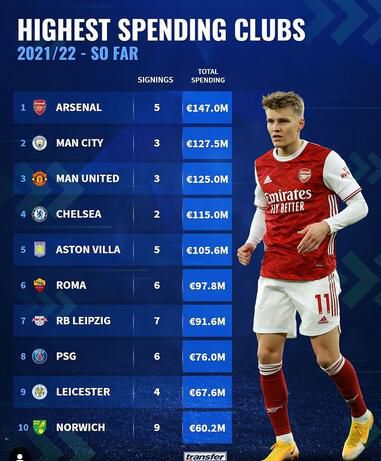 北京时间12月27日凌晨4:00，2023-24赛季英超联赛第19轮，曼联将坐镇老特拉福德球场迎战阿斯顿维拉。